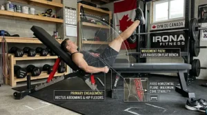 Using a flat weight bench for core exercises and leg raises in a fitness studio setting.